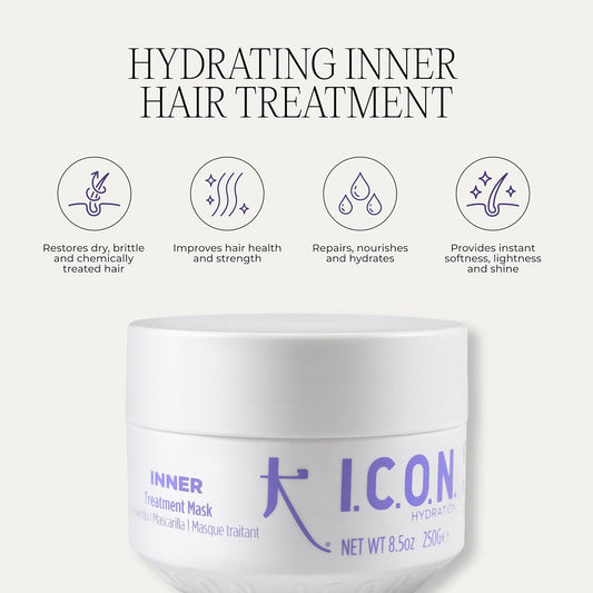 I.C.O.N. Inner Moisturizing Treatment Mask, Rinse-Out Cream For Dry, Brittle & Chemically Treated Hair, 8.5 Oz