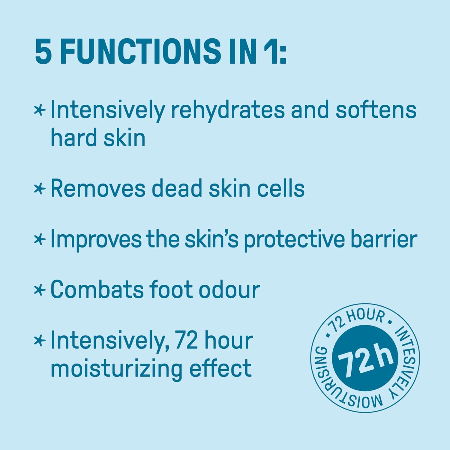 Ccs All In One Foot Cream 100Ml - Foot Pro Cream For Cracked Heels, Dry Skin & Calluses Feet - Foot Moisturiser - Developed For Very Dry Feet, Cracked Heels, Calluses And Foot Odour