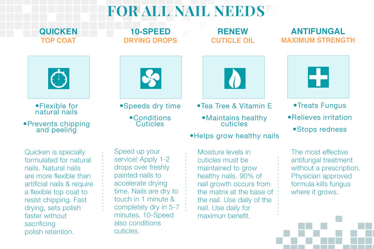 Nail Tek Renew, Natural Cuticle Oil With Tea Tree For All Nail Types, 0.48 Oz, 1-Pack : Beauty & Personal Care