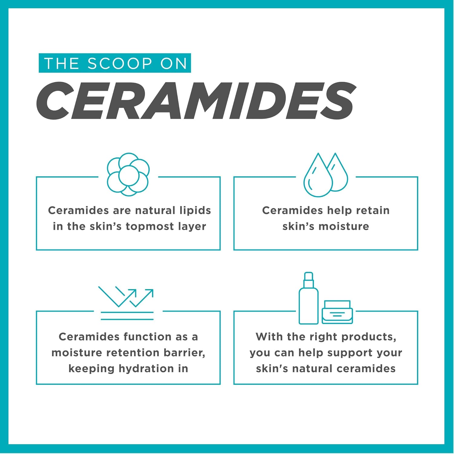 Curel Japanese Skin Care Intensive Face Moisturizer Cream, Hydrating Face Lotion For Dry To Very Dry Sensitive Skin, Anti-Aging, Fragrance-Free, Anti-Wrinkle Japanese Skin Care, 1.4 Oz : Beauty & Personal Care