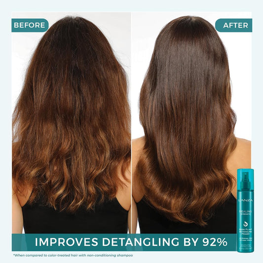 L'Anza Neem Plant Detangling Hair Primer, Detangler Spray & Heat Protection, Leave-In Anti Frizz Detangling Hair Spray, Protects Weak, Fragile Locks Against Split Ends & Frizz Control, New Bottle