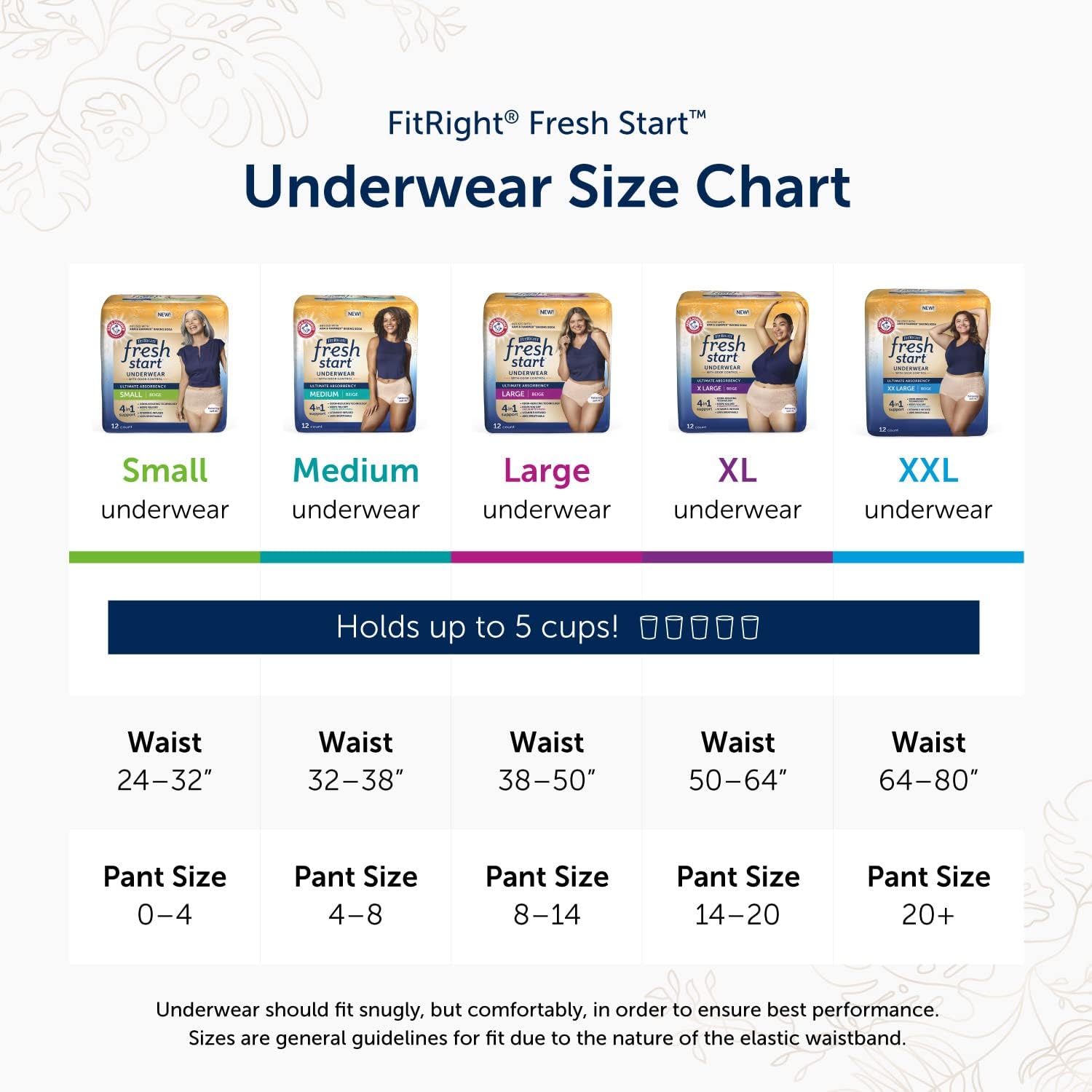 FitRight Fresh Start Incontinence and Postpartum Underwear for Women, Medium, Blue (12 Count) Ultimate Absorbency, Disposable Underwear with The Odor-Control Power of ARM & Hammer : Everything Else