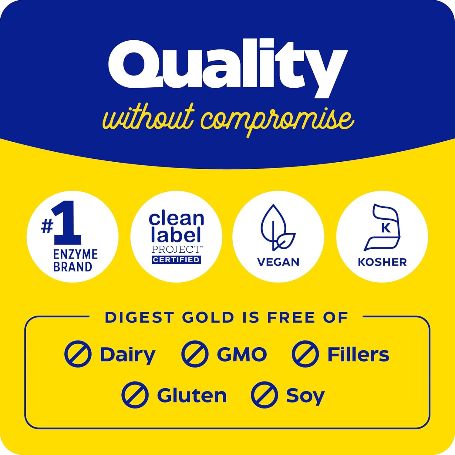 Enzymedica Digest Gold + Atpro, Maximum Strength, Fast-Acting, Helps Digest Large Meals, Prevents Bloating And Gas, 180 Count (Ffp) : Health & Household