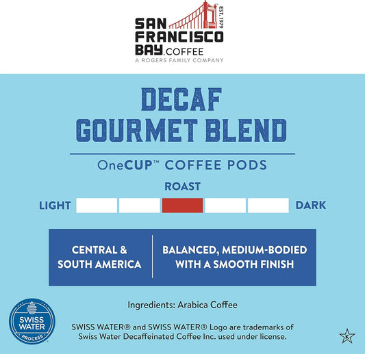 San Francisco Bay Compostable Coffee Pods - DECAF Gourmet Blend (80 Ct) K Cup Compatible including Keurig 2.0, Medium Roast, Swiss Water Processed