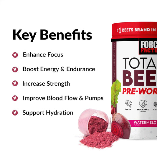 Force Factor Total Beets Pre-Workout Powder To Boost Energy & Endurance, Increase Strength, And Improve Blood Flow And Pumps, Nitric Oxide Supplement With Beet Root Powder, Watermelon, 30 Servings