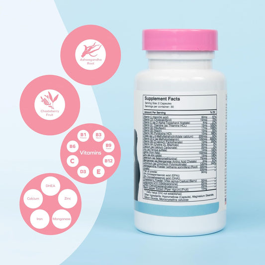 Dr. Talbot'S Mom Fertility Support Multi-Vitamins - Aids Ovulation And Prepares Body For Conception - 60 Capsules