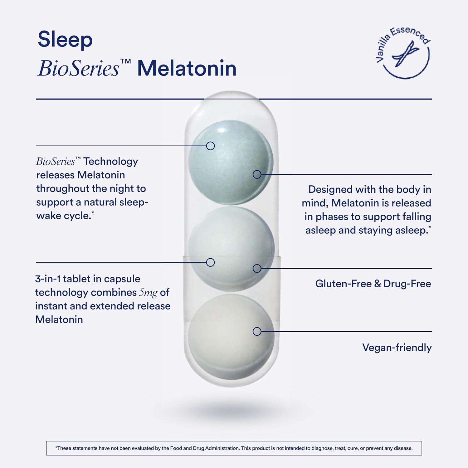 Ritual Sleep BioSeries™ Melatonin: Sleep Aid for Adults, Sleep Supplement with Time Released Capsules, Drug Free Sleep Vitamins for Adults for All Night Sleep Support, 20 Capsules : Health & Household