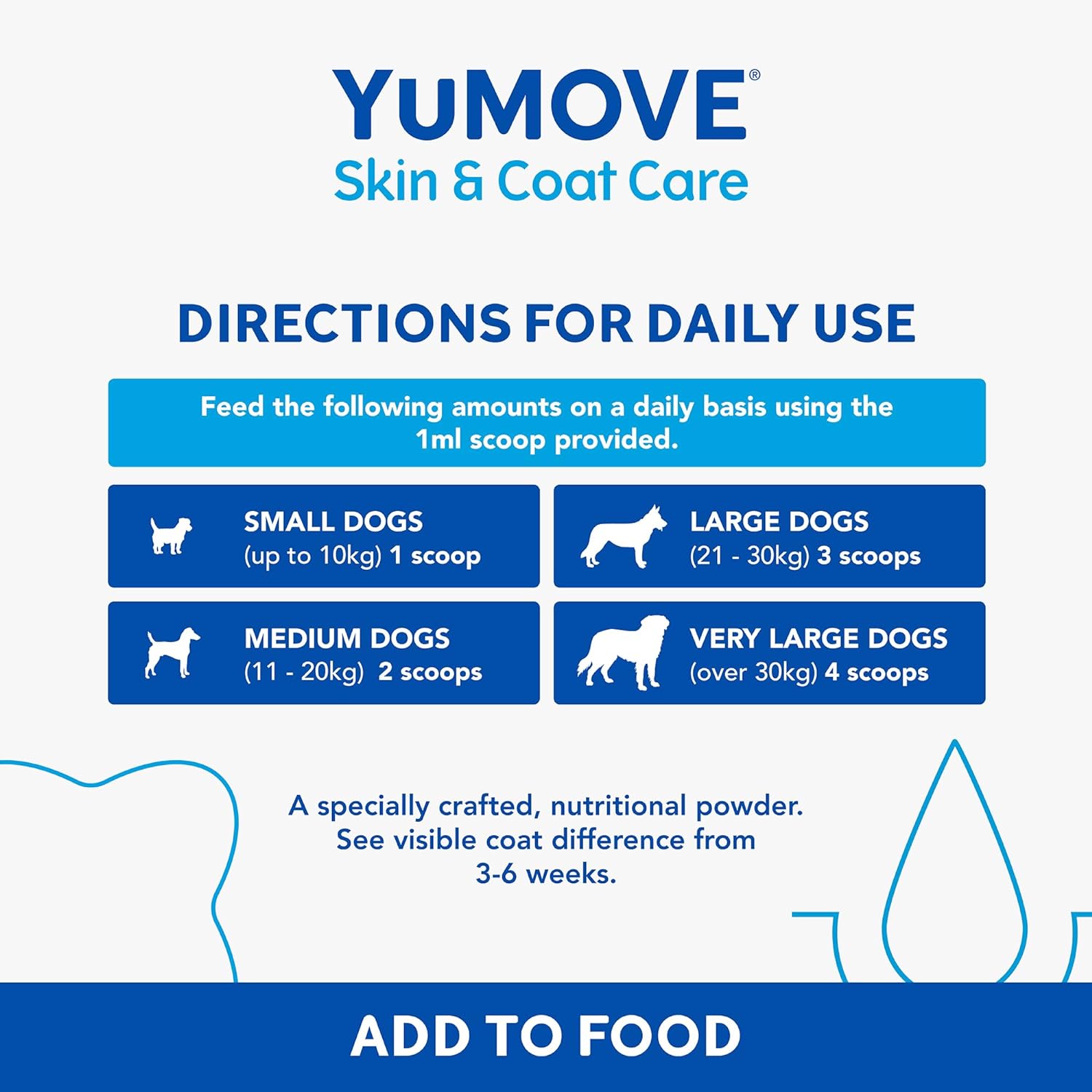 YuMOVE Skin & Coat Care Boost | Previously YuDERM Boost | Nutritional Supplement for Dogs Coat, Skin and Nails | 180 scoops | Packaging may vary :Beauty