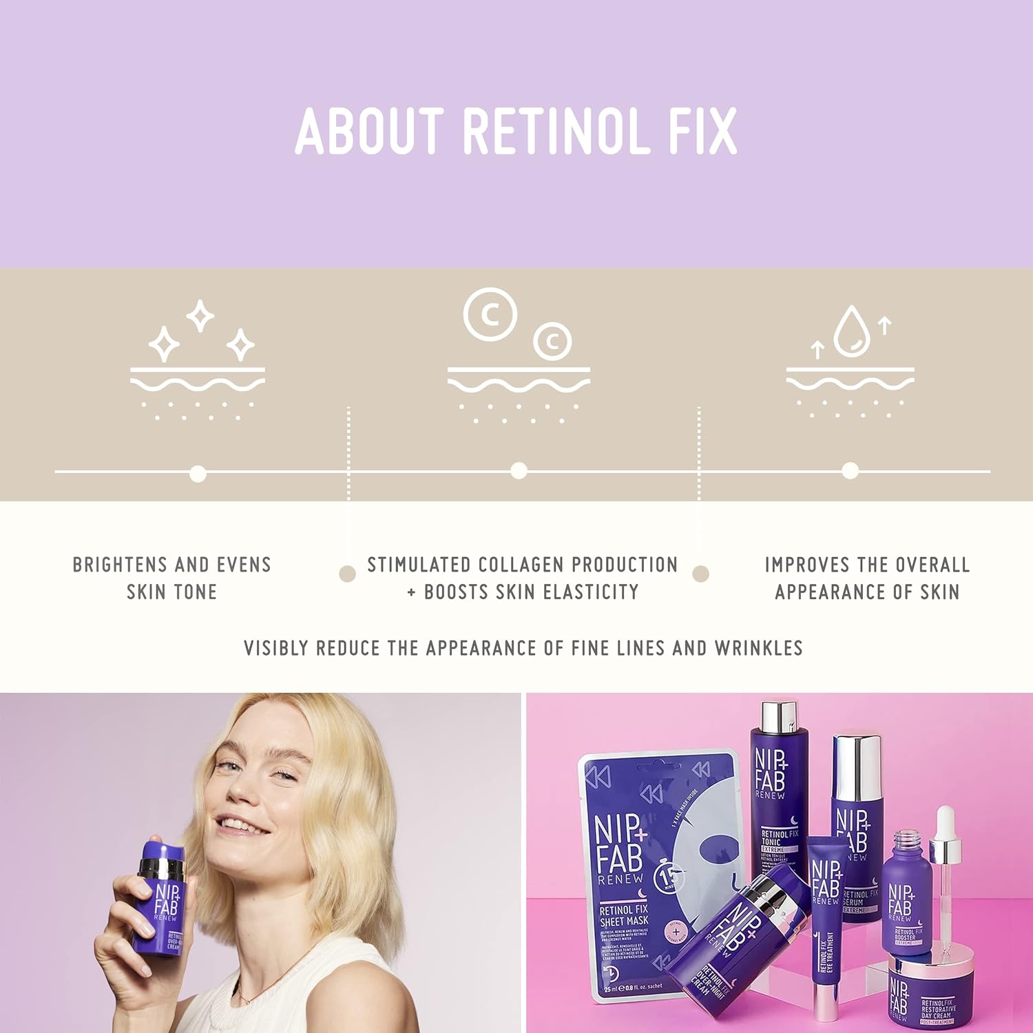 Nip + Fab Retinol Fix Overnight 0.1% Retinol Cream for Face with Hyaluronic Acid, Pro-Age Facial Cream for Pigmentation and Age Dark Spots, 50 ml (Pack of 1) : Amazon.co.uk: Beauty