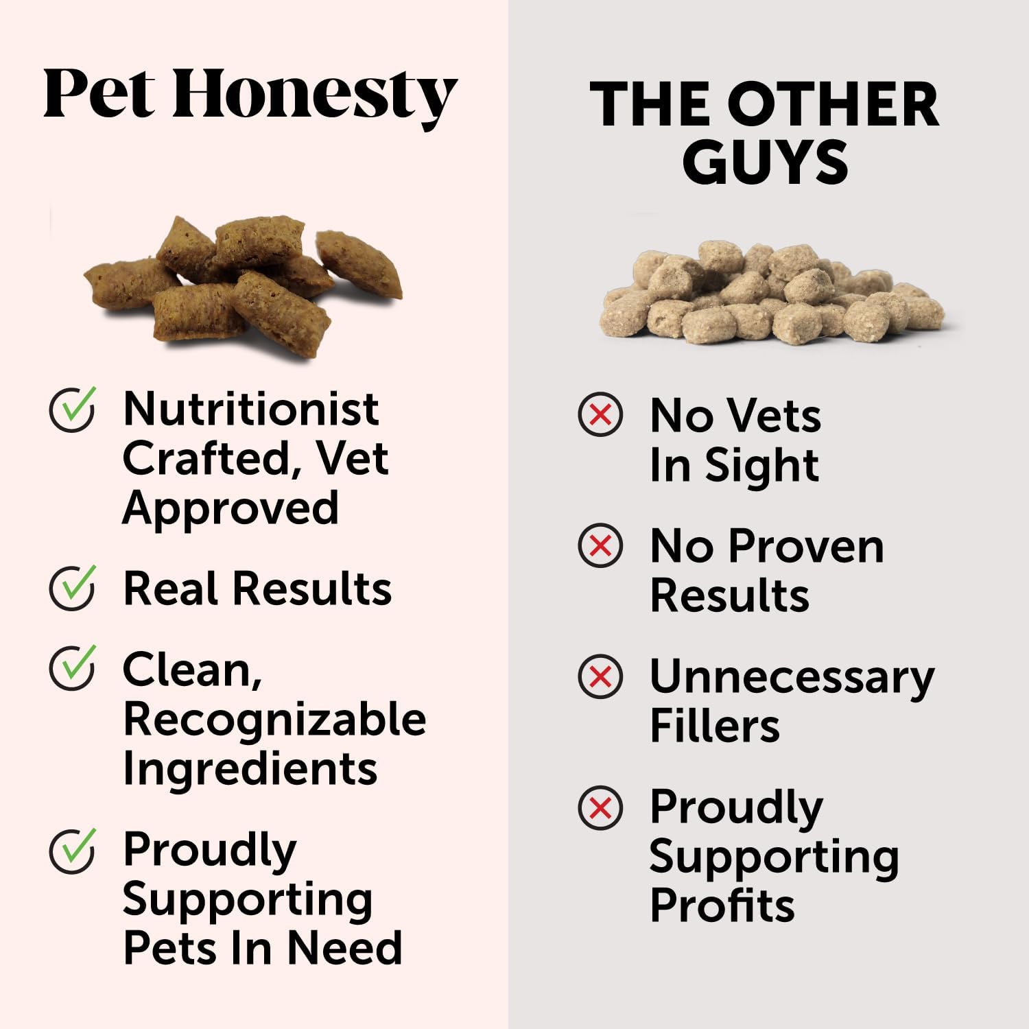 Pet Honesty Immune Health Lysine - Cat Allergy Relief Supplement Powder for Cats - Immune Health - Sneezing, Runny Nose, Watery Eyes - Cats & Kittens of All Ages - Omega 3s, L-Lysine - Chicken & Fish : Pet Supplies