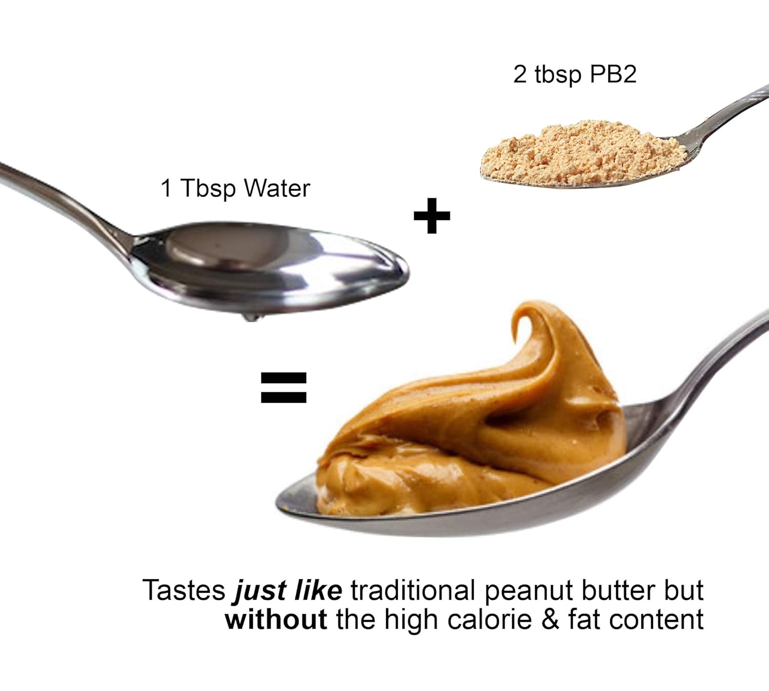 Pb2 Powdered Peanut Butter,6.5 Oz : Grocery & Gourmet Food
