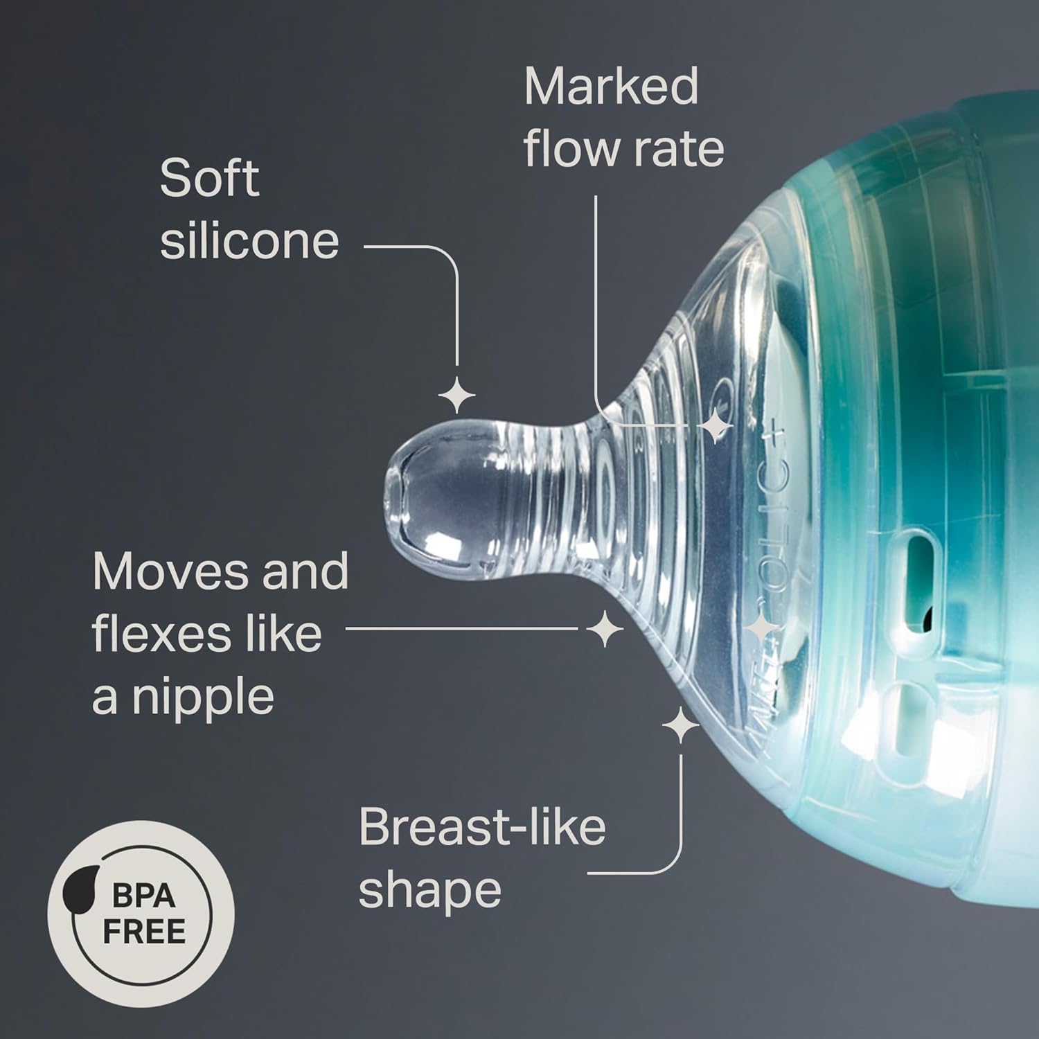 Tommee Tippee Advanced Anti-Colic Nipples, Fast Flow - 2 Count : Baby