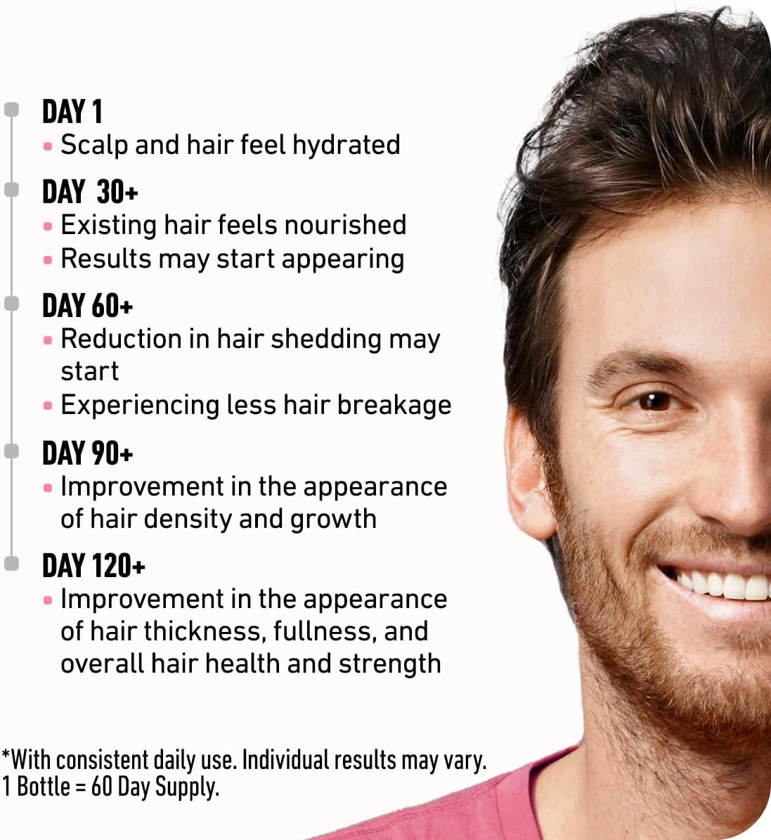 Boldify Hair Growth Serum, All Natural Scalp Treatment, Contains 30 Natural Hair Boosters, Growth Oil For Women & Men, Lightweight Non-Greasy Serum For All Hair Types - 2 Oz