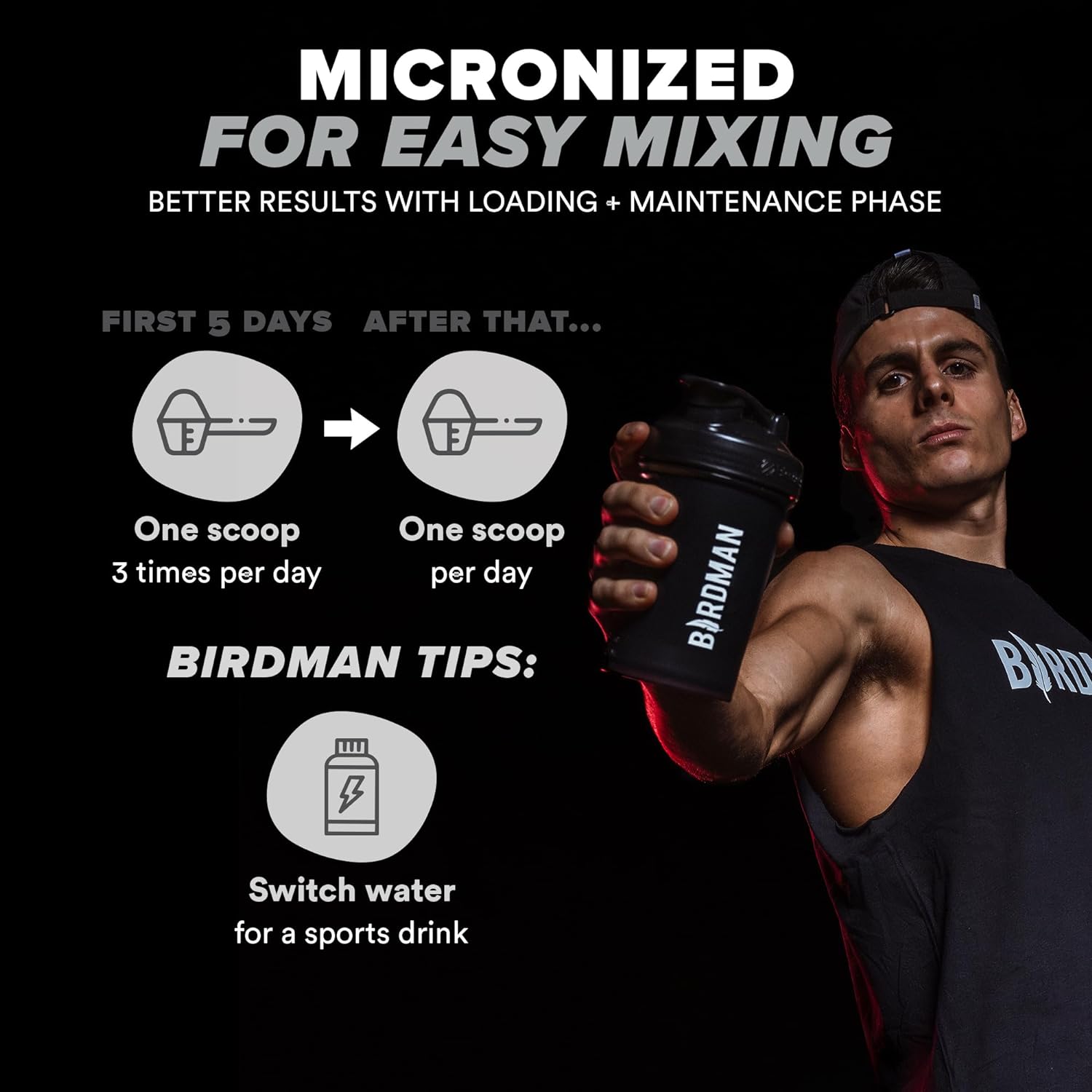 Birdman Micronized Creatine Monohydrate Capsules For Muscle Growth & Recovery, Pre & Post Workout, Vegan Creatine, Caffeine Free, Gluten Free, Sugar Free | 50 Servings | 250 Capsules : Health & Household