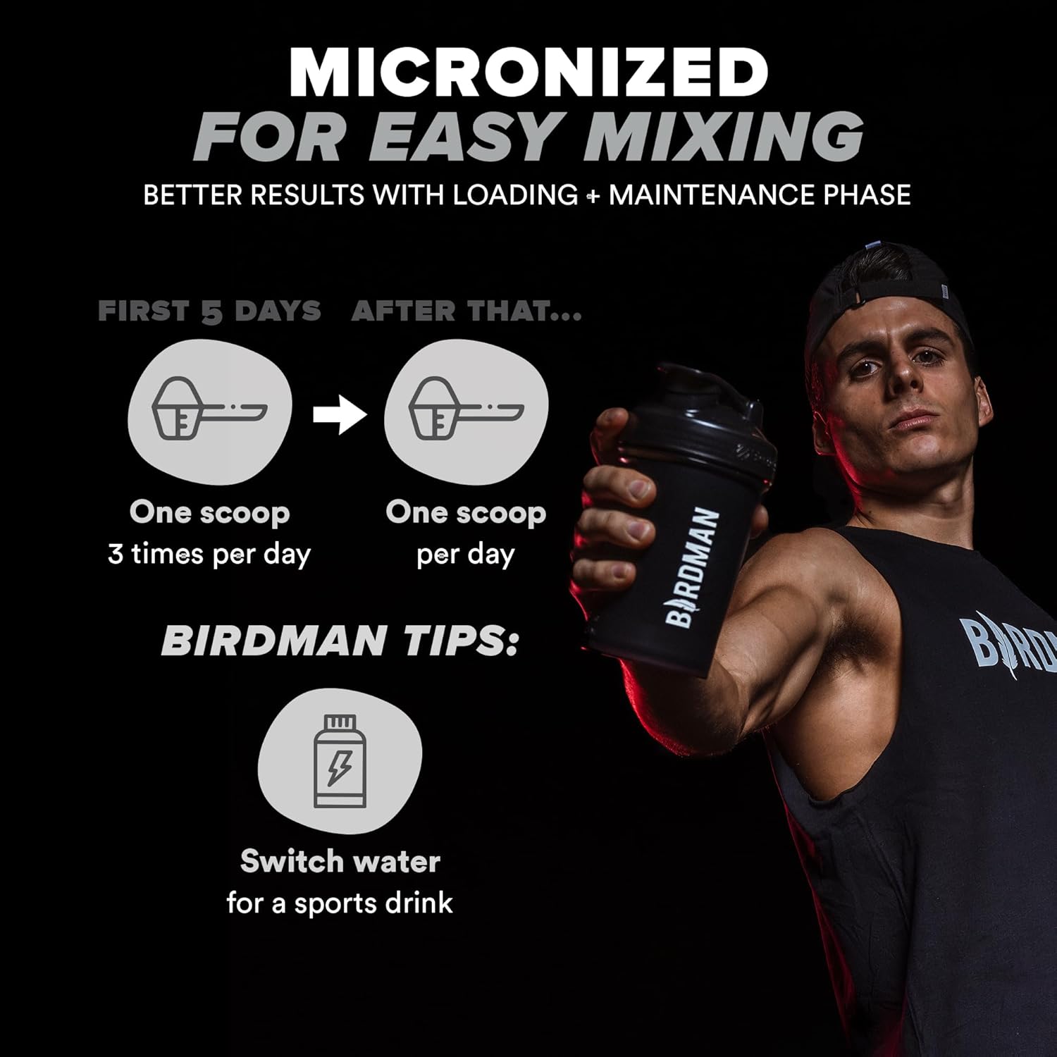 Birdman Micronized Creatine Monohydrate Powder, Unflavored, High-Purity, Organic, Muscle Recovery, Caffeine Free Pre Workout, Post Workout, Gluten Free, Sugar Free : Health & Household