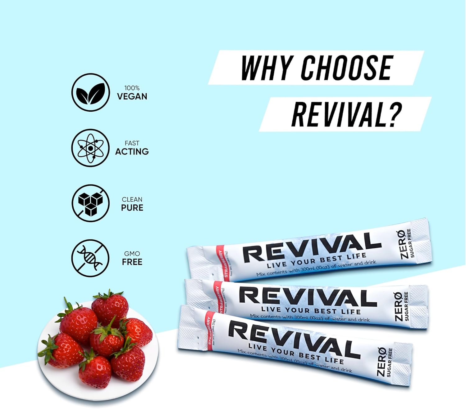 Revival Zero Rehydration Electrolytes Powder - Sugar Free Hydration Sachet Drink with Vitamins C, B1, B3, B5, B12-28 Pack Peach Iced Tea : Amazon.co.uk: Health & Personal Care