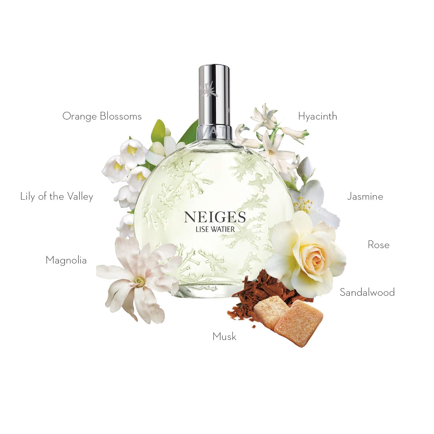 Lise Watier Neiges Eau De Toilette Spray, 3.34 Fl Oz