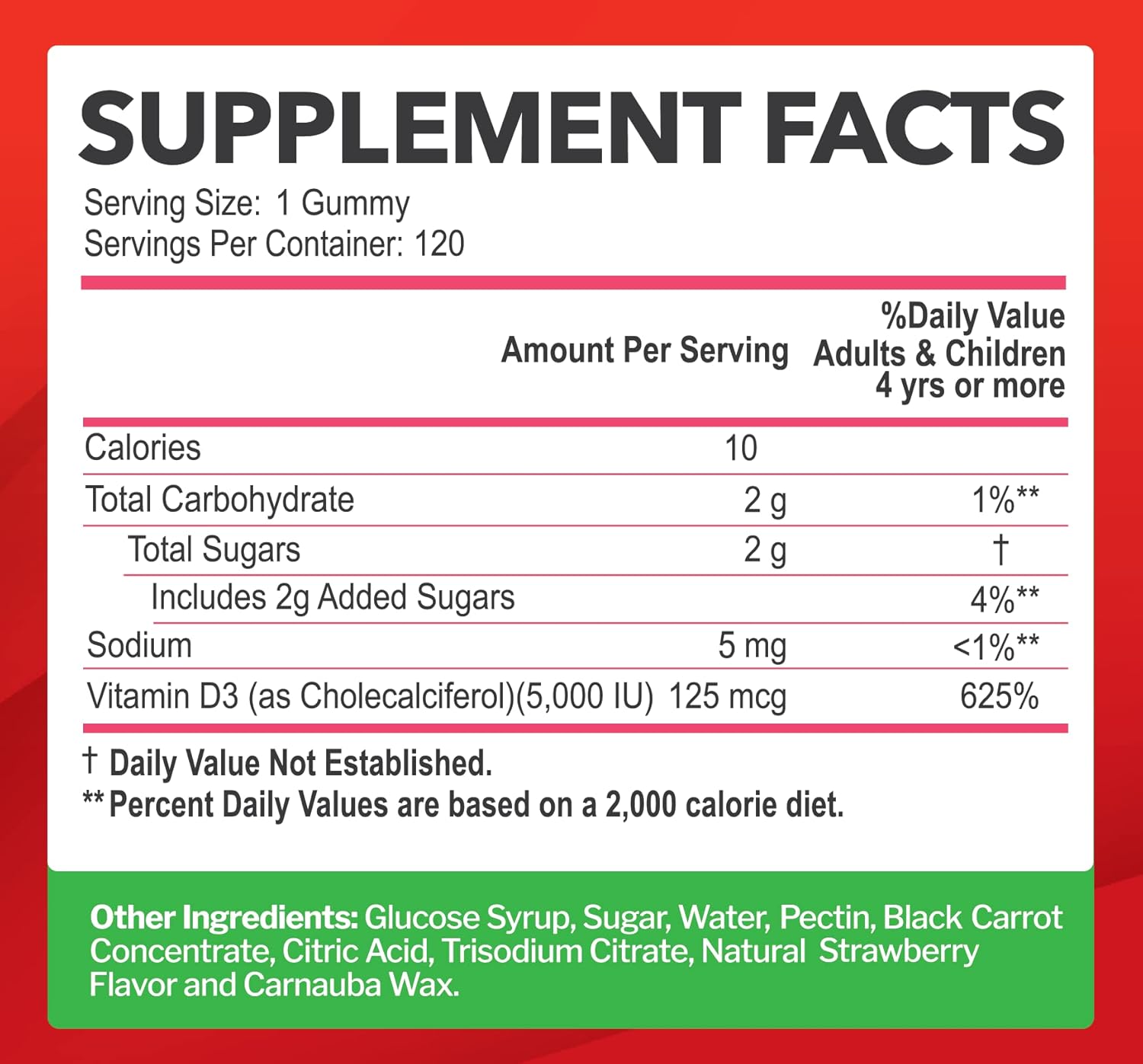 Vitamin D3 5000IU / 10,000IU Gummies for Adults & Kids (120 Count) - Immune System, Bone & Joint Support - Gluten-Free, Non-GMO, 100% Vegetarian, Great Tasting Strawberry Flavor - 4 Month Supply : Health & Household