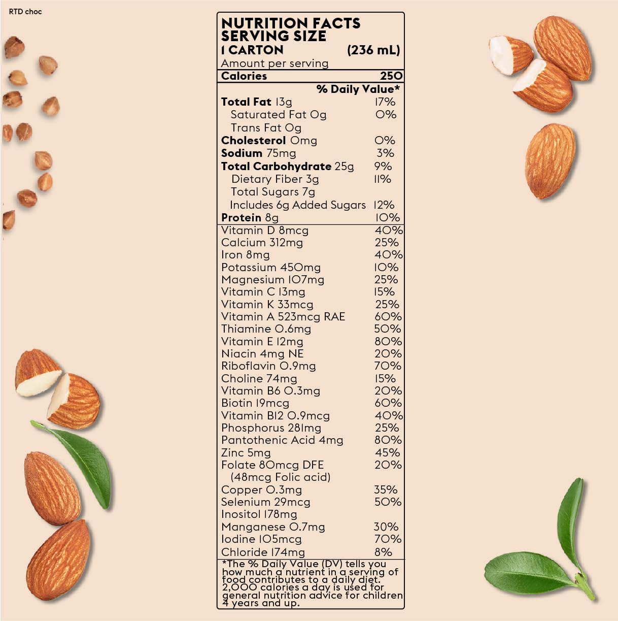 Else Nutrition Kids Nutritional Shake Ready To Drink - Dairy Free Kids Nutrition Drink (Ages 2-12) - Kids Protein Shake W/ 25+ Vitamins (Chocolate, 4-Pack)