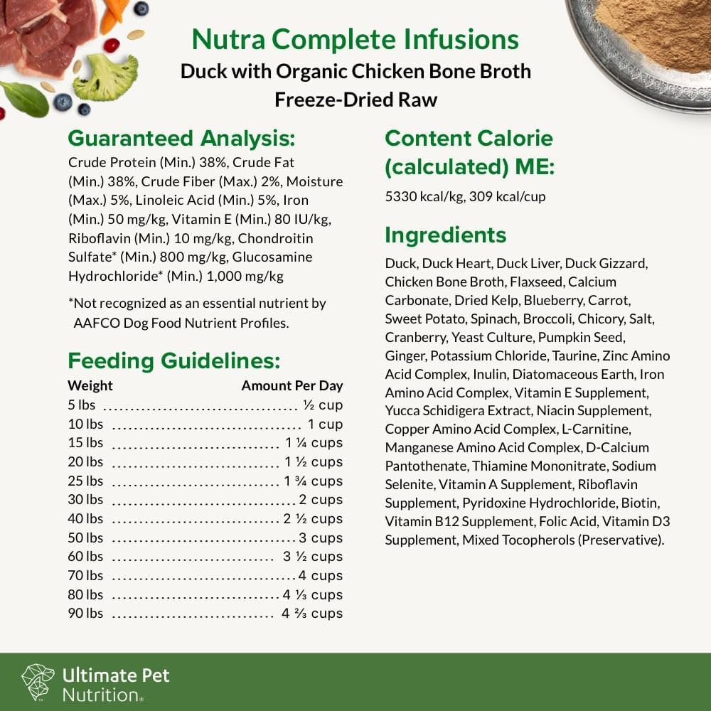 ULTIMATE PET NUTRITION Nutra Complete Bone Broth Infusions, 100% Freeze Dried Veterinarian Formulated Raw Dog Food with Antioxidants Prebiotics and Amino Acids, (1 Pound, Bone Broth Duck) : Pet Supplies