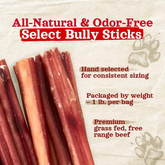 Natural Farm Odor-Free Select Bully Sticks, (6-Inch, 1-Pound), Hand Selected For Consistent Thickness, 100% Beef Pizzle Dog Chews, Fully Digestible, High Protein, Best Dental Treats