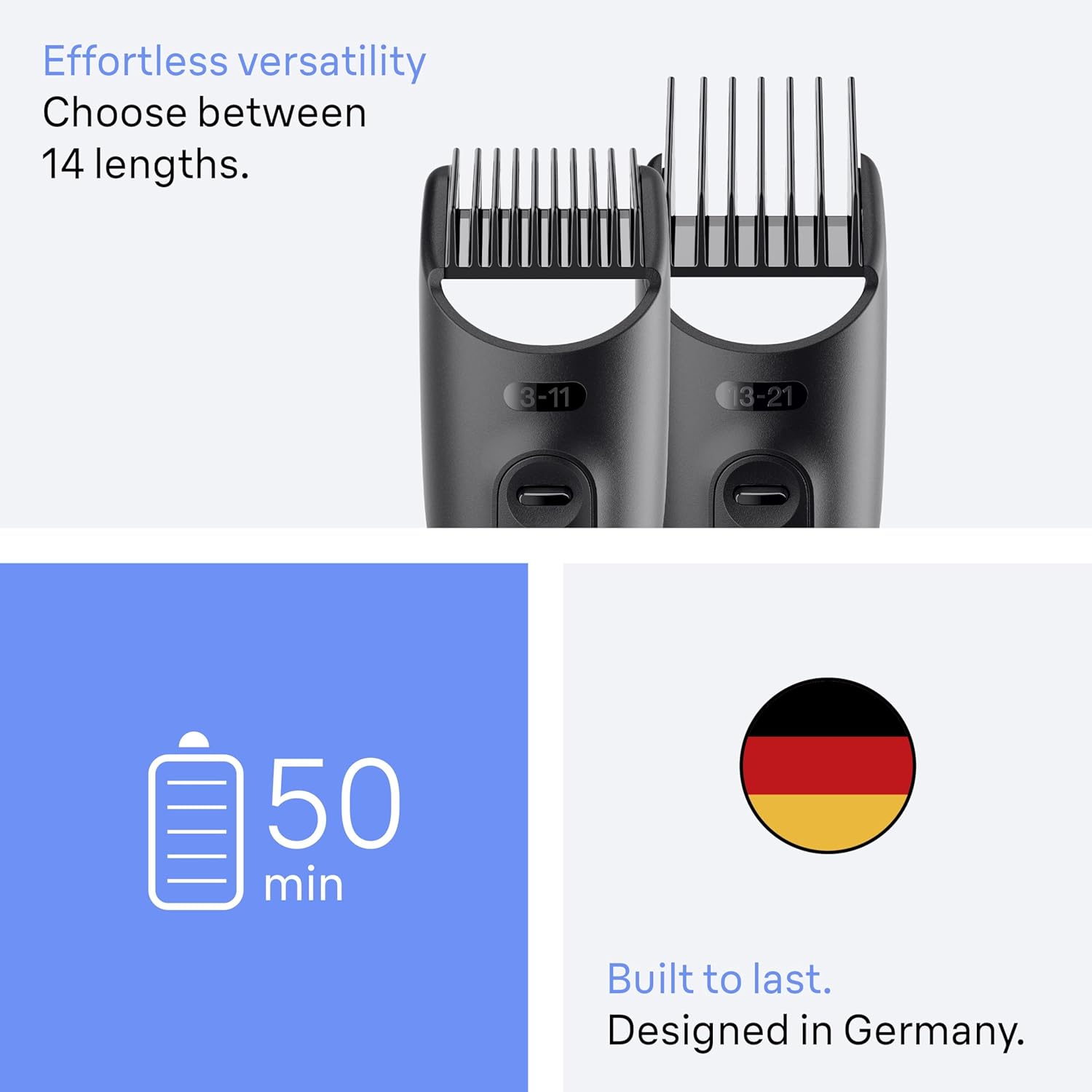 Braun 6-in1 All-in-One Style Kit Series 3, Male Grooming Kit with Beard Trimmer, Hair Clippers & Precision Trimmer, with Lifetime Sharp Blades, Gifts for Men, UK 2 Pin Plug, MGK3420, Black : Amazon.co.uk: Health & Personal Care