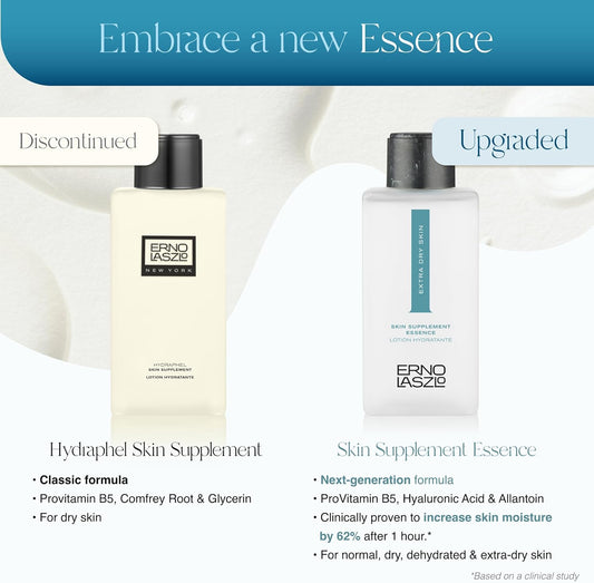 Erno Laszlo Skin Supplement Essence, Alcohol-Free, Refreshing And Hydrating Facial Toner For Flaky Skin, Soothing And Replenishing Moisture Helps Revive Complexion, 6.8 Oz