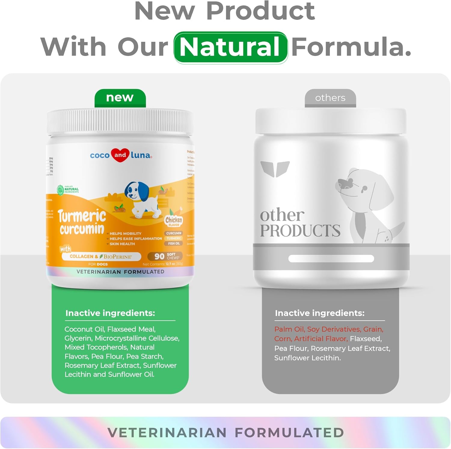 Turmeric For Dogs Anti Inflammatory Pain Relief - 120 Chewable Tablets - Hip & Joint Support Anti Inflammatory For Dogs With Curcumin And Bioperine, Antioxidant, Cardiovascular : Pet Supplies