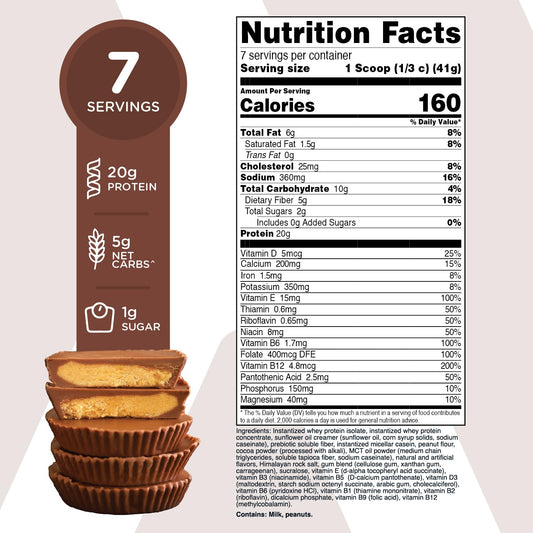 Transformhq Meal Replacement Shake Powder 7 Servings (Chocolate Peanut Butter) - Gluten Free, Non-Gmo