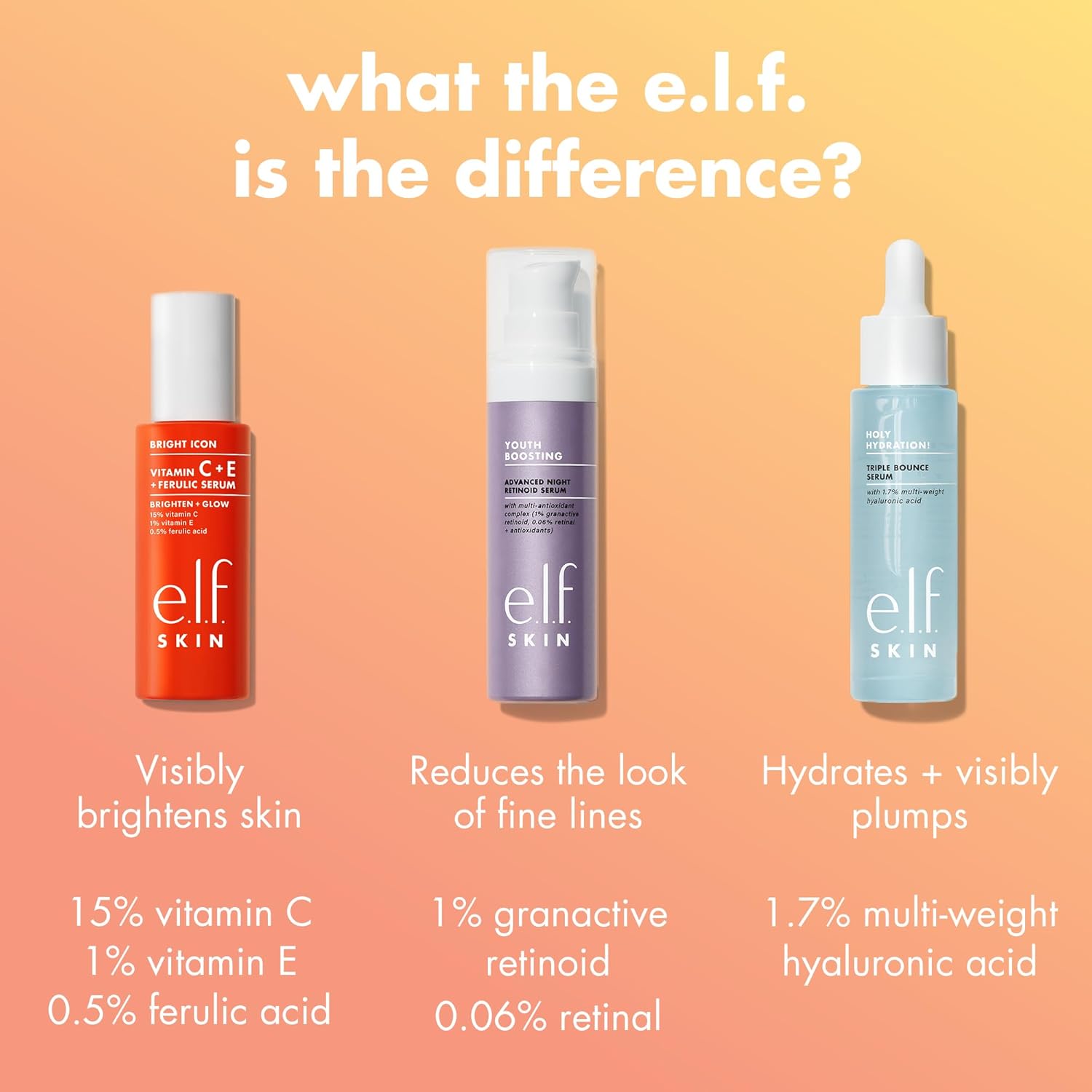 e.l.f. SKIN Bright Icon Vitamin C + E + Ferulic Serum, Brightening & Soothing Face Serum, Helps Even Skin Tone, Vegan & Cruelty-Free, 30ml : Amazon.co.uk: Beauty