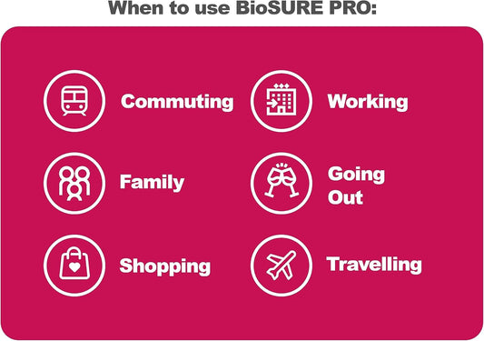 Biosure Pro Antibacterial & Antiviral Nasal Spray Family Pack (4) | Clinically Proven Long Lasting & Fast Acting | Natural Drug Free Barrier Blocks Colds & Flu Before They Start