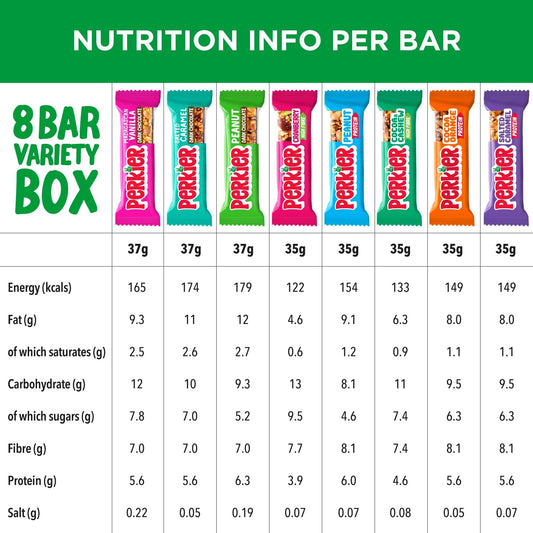 Perkier Variety Box (8 Bars), Vegan, Gluten Free, Protein, Lower Sugar, Healthy Snacks For Adults, Low Calorie, Halal, Breakfast Bar, High Fibre, Nut, Cereal, Gut Health, Multipack, Plant Based