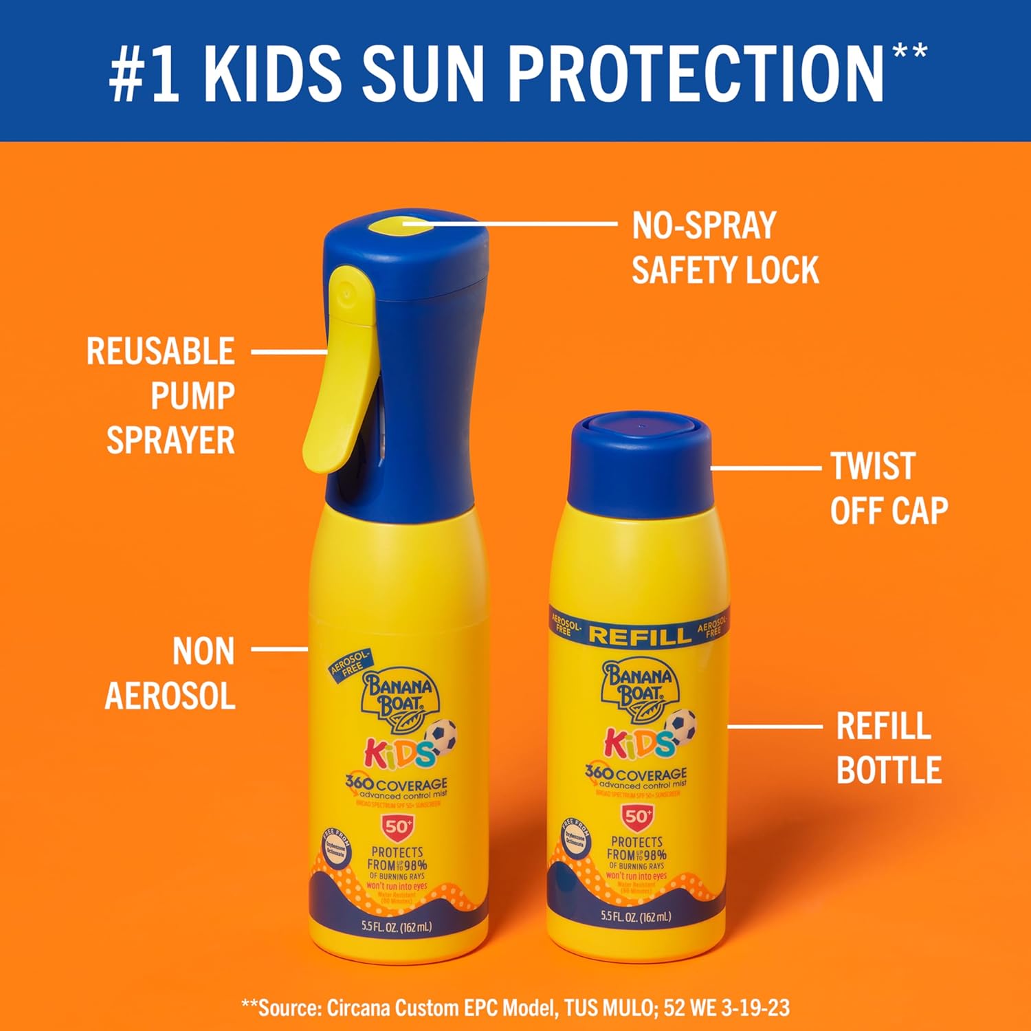 Banana Boat Kids 360 Coverage Sunscreen Mist SPF 50+ | Refillable Sunscreen Bottle, SPF 50 Sunscreen Spray Mist Bottle, Non-Aerosol Sunscreen, Sunscreen Applicator for Kids, 5.5oz : Baby