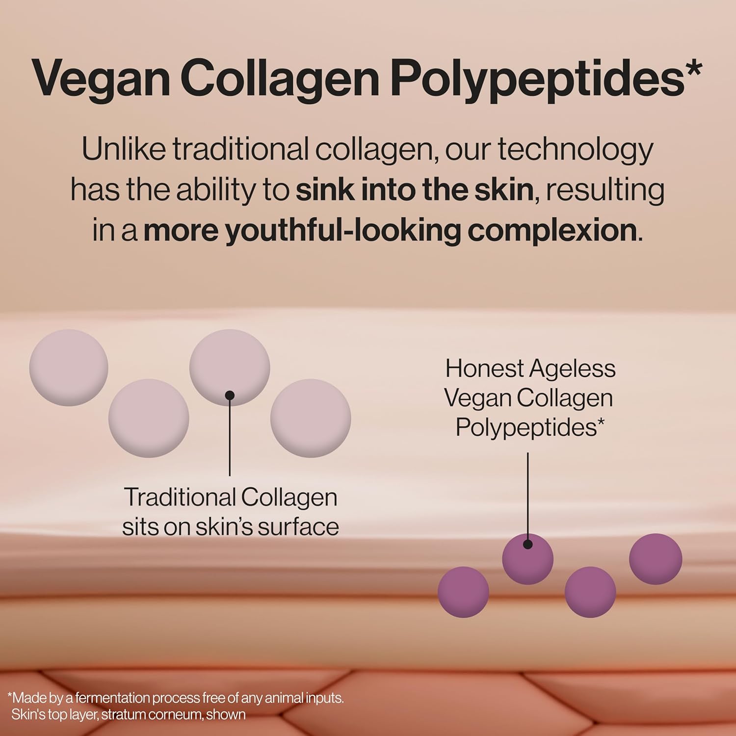 Honest Beauty Ageless Firm And Smooth Cream | Powered By Vegan Collagen And Elastin Polypeptides | Firmer, Smoother Looking Skin | Fragrance Free, Ewg Verified, Vegan, Cruelty-Free | 1.7 Fl Oz : Everything Else