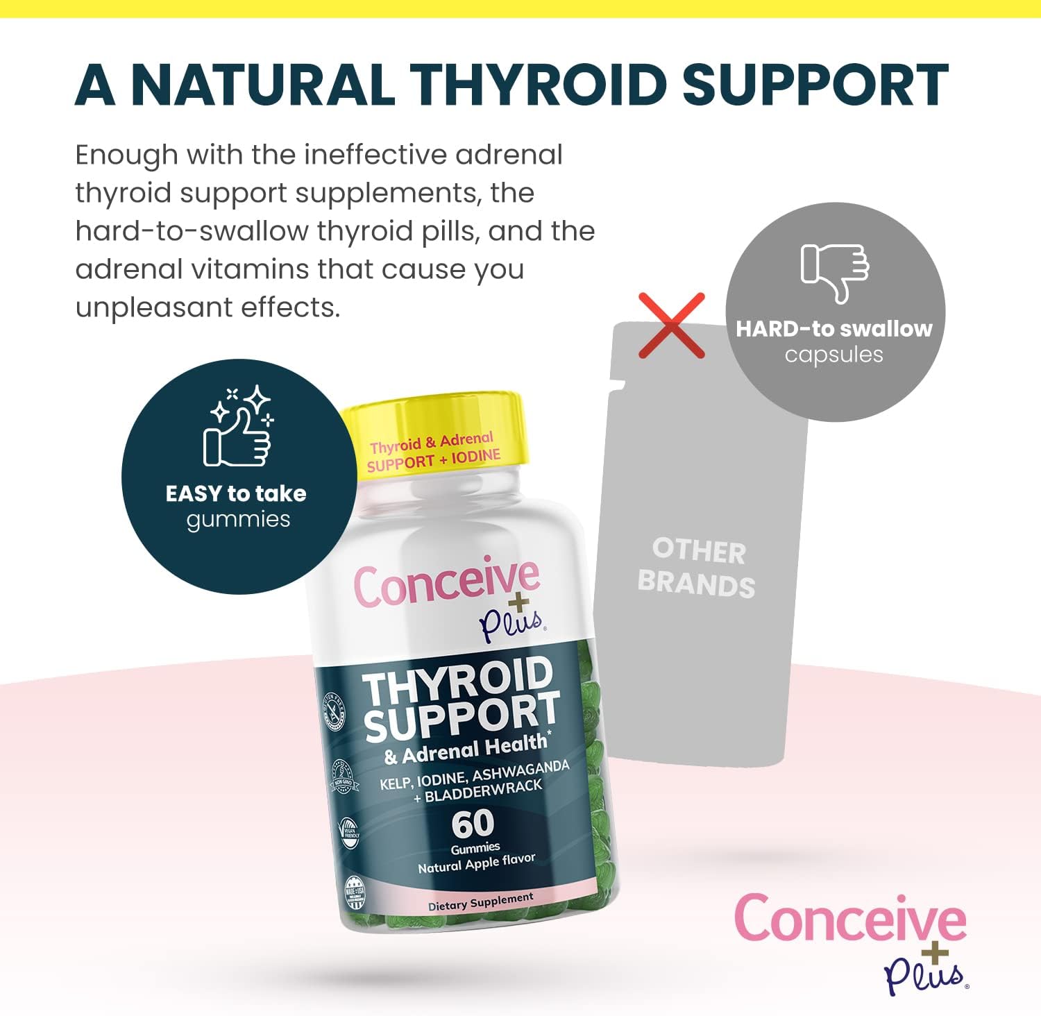 CONCEIVE PLUS Thyroid Support - Thyroid Support with Iodine, Kelp, Ashwagandha, Bladderwrack - Non-GMO, 60 Count 30 Day Supply : Health & Household