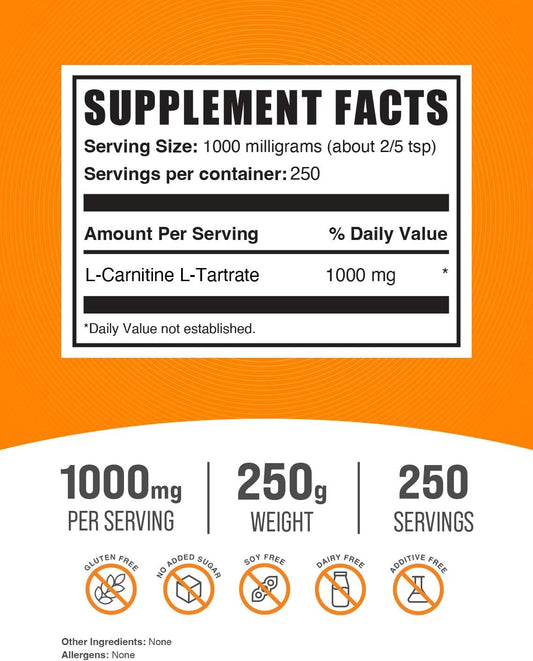 BulkSupplements.com L-Carnitine Tartrate Powder - Carnitine Supplement, L-Carnitine L-Tartrate, L Carnitine 1000mg - Unflavored & Gluten Free, 1000mg per Serving, 250g (8.8 oz) (Pack of 1)