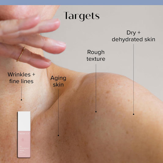 Medix 10% Glycolic Acid + Lactic Acid Leave-On Exfoliating Body Gel | Aha Exfoliant Body & Face Serum Refines + Softens Dry Dead Skin, Bumpy Skin, Uneven Skin Tone, Kp Bumps, & Wrinkles, 1.7Oz, 2Pc