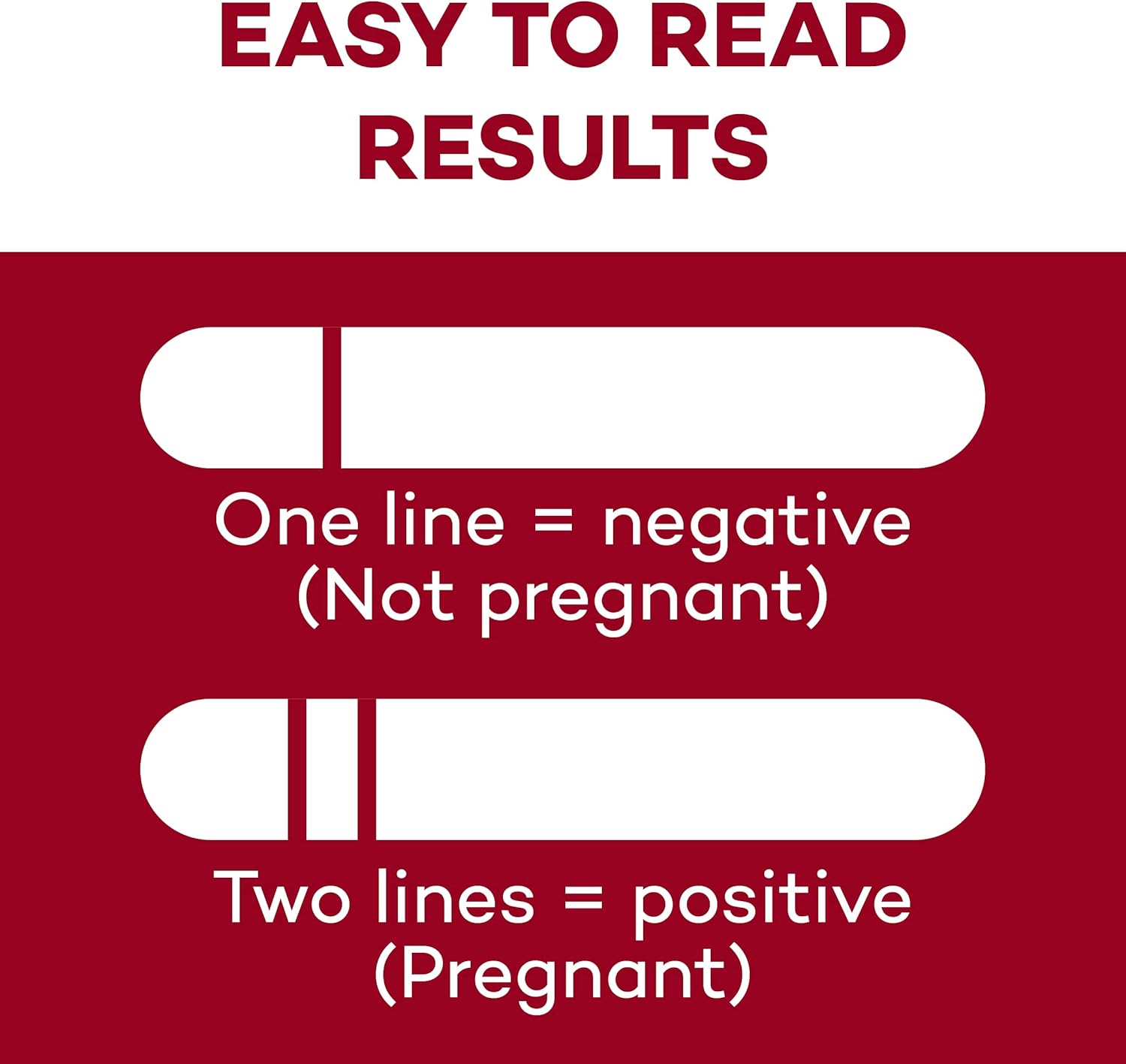 Dealmed HCG Urine Cassette Pregnancy Test, 25 Count, HCG Pregnancy Tests with Disposable Pipettes, Early Detection Pregnancy Test Kit : Health & Household