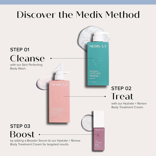 Medix 5.5 Glycolic Acid + Lactic Acid Exfoliating Body Wash Gel | Kp Bump Eraser | Aha Exfoliant Skin Care Body Cleanser | Keratosis Pilaris & Acne | Anti Aging Aha Foaming Body & Face Wash, 15 Fl Oz