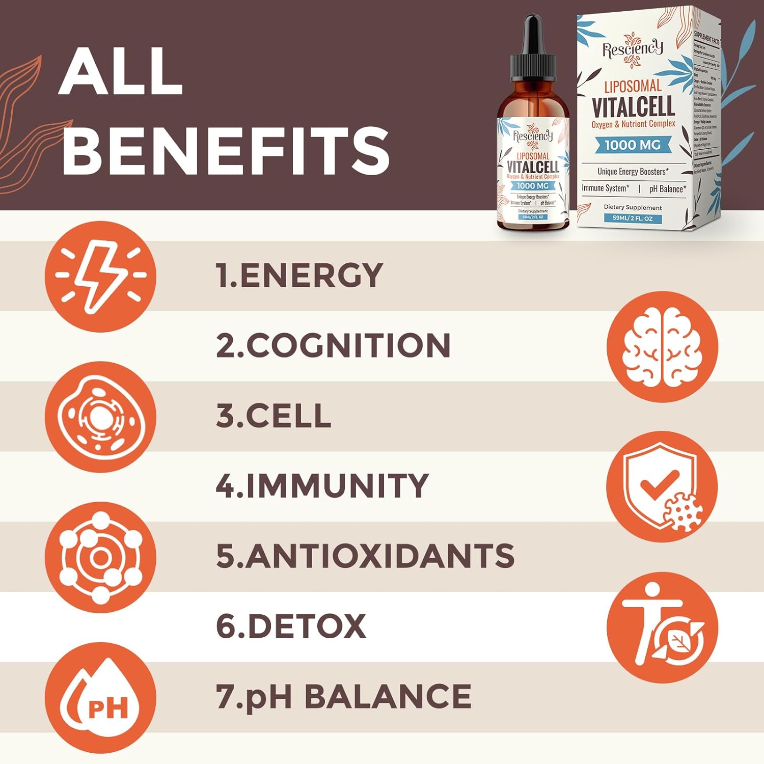 13-In-1 Liquid Oxygen & Nutrient Supplement For Energy, Altitude Support, Performance, Antioxidant, Immune, Fatigue & Detox, Liposomal For High Absorption, Ph Balance, Organic, Gluten Free, 2 Fl Oz : Health & Household