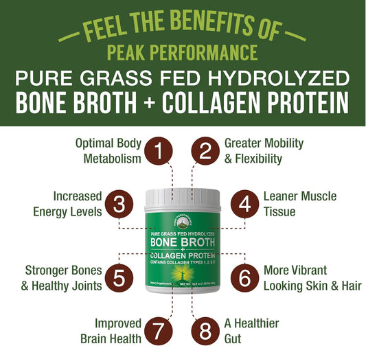 Peak Performance Hydrolyzed Bone Broth And Collagen Unflavored Protein Peptides Powder Contains All Collagen Types: 1, 2, And 3. Pure Pasture, Raised Grass Fed, Paleo Friendly, Gluten + Dairy Free
