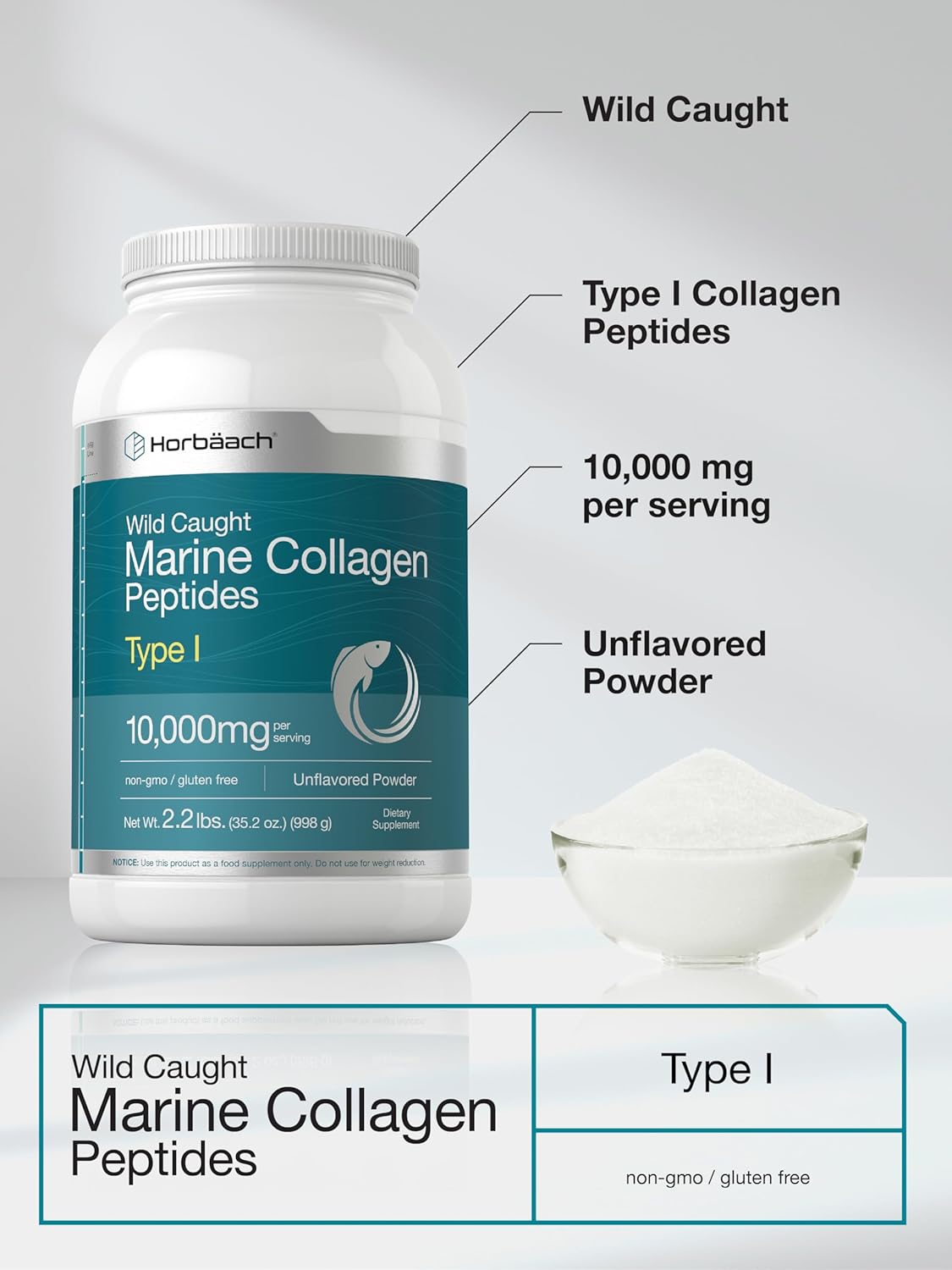 Horbäach Marine Collagen Powder 2.2 lbs | Hydrolyzed Collagen Peptides | Unflavored | Keto, Paleo, Non-GMO, Gluten Free Supplement : Health & Household