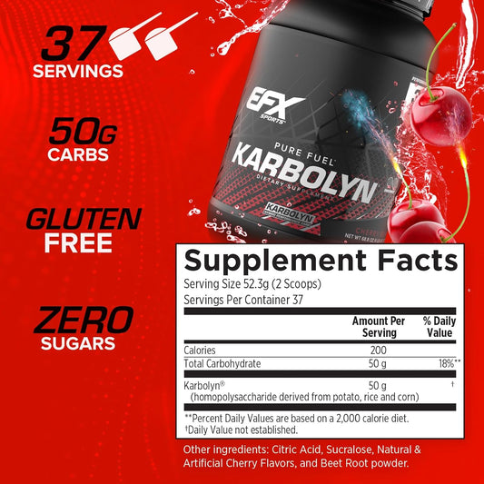 Efx Sports Karbolyn Fuel | Fast-Absorbing Carbohydrate Powder | Carb Load, Sustained Energy, Quick Recovery | Stimulant Free | 36 Servings (Chocolate Overload)