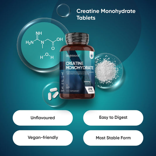 Creatine Monohydrate Tablets 3000Mg - 270 Creatine Tablets - Vegan & Keto-Friendly - Unflavoured & Gluten-Free - 3 Months Supply - For Men & Women