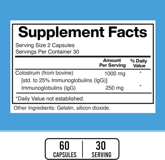 American Standard Supplements Colostrum Capsules - 1000Mg Per Serving, 60 Capsules, Usa Sourced Cow Colostrum, Standardized To 25% Immunoglobulins (Igg)