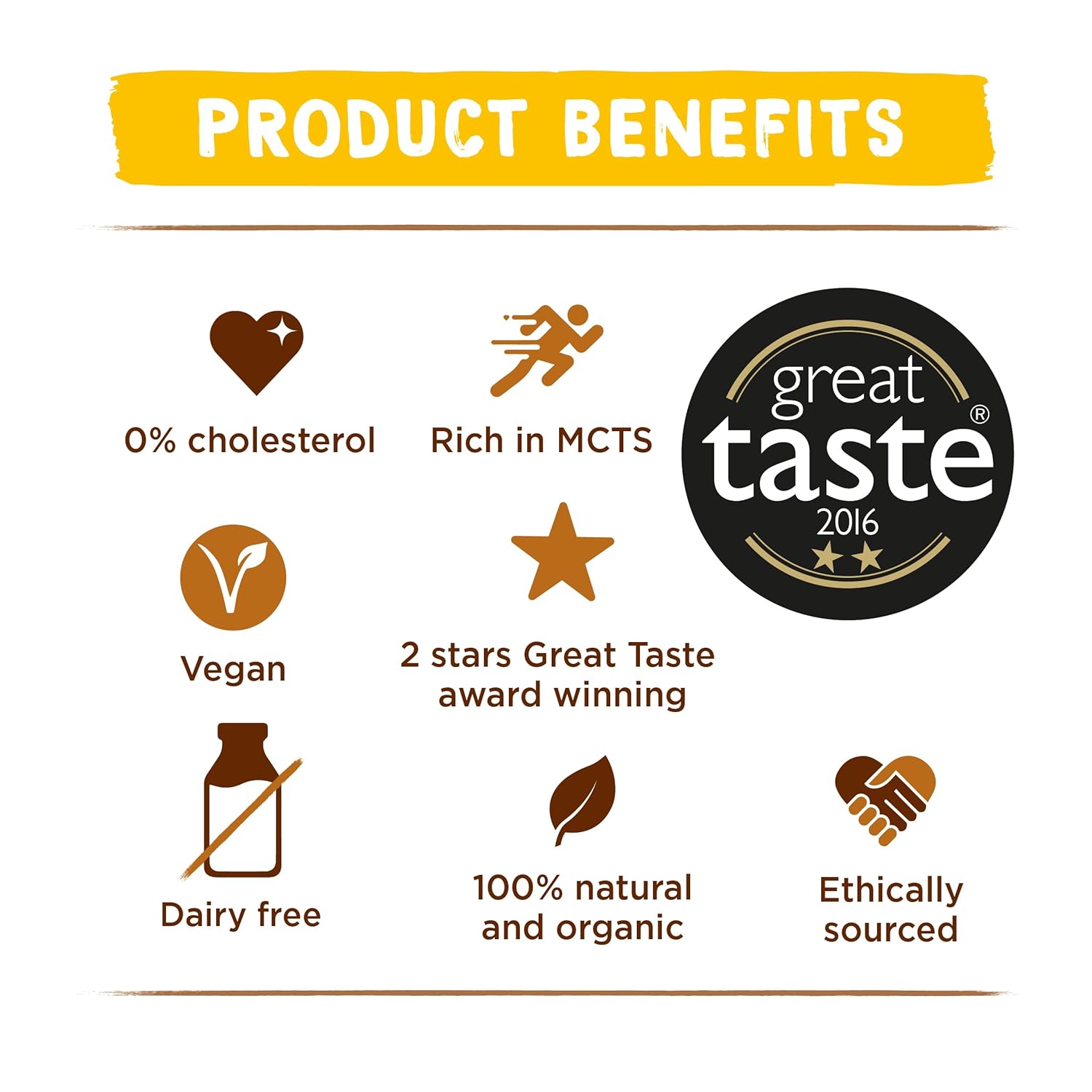 Coconut Merchant Organic Coconut Butter - Rich And Creamy 10.1 Ounce : Grocery & Gourmet Food