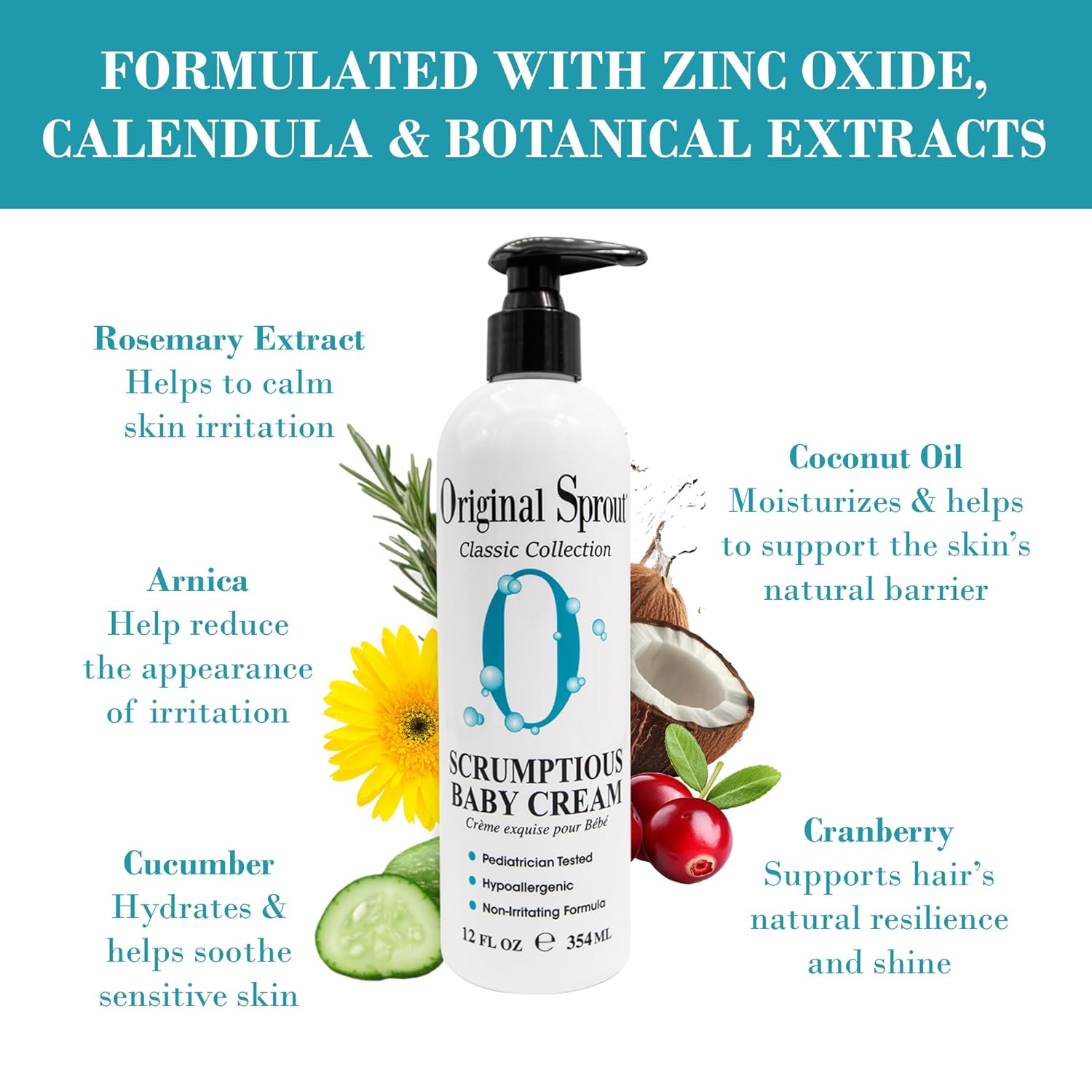 Original Sprout Scrumptious Baby Cream, Gentle Moisturizing Cream For Dry, Sensitive Skin & Diaper Rash, Non-Greasy Baby Lotion With Zinc Oxide & Calendula For Face & Body, 12 Fl Oz : Baby