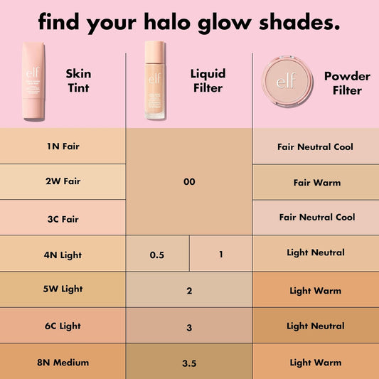 E.L.F. Halo Glow Powder Filter, Ultra-Fine Finishing Powder, Smooths The Look Of Pores & Fine Lines, Creates A Soft-Focus Glow, Vegan & Cruelty-Free, Fair Neutral Cool