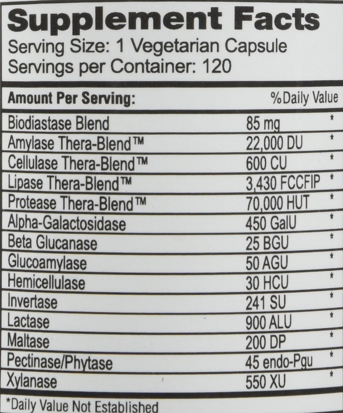 Theramedix Super Strength Digestion 120 Caps : Health & Household