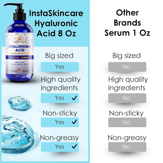 Big Bottle Pure Hyaluronic Acid Serum For Face (8 Oz) - Serum For Skin And Lips - Medical Quality Hydrating And Moisturizing Face Serum For All Skin Types - Paraben And Fragrance-Free